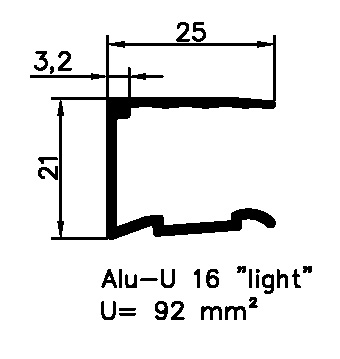 SYPROTECH® U-Abschlussprofil