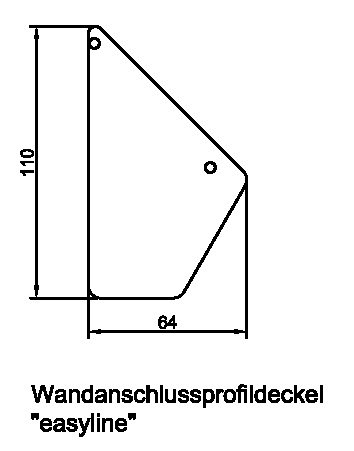 SYPROTECH® Wandanschlussprofildeckel