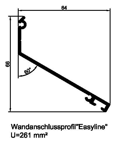 SYPROTECH® Wandanschlussprofil