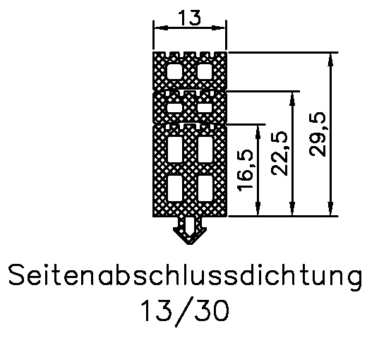 SYPROTECH® Seitenabschlussdichtung