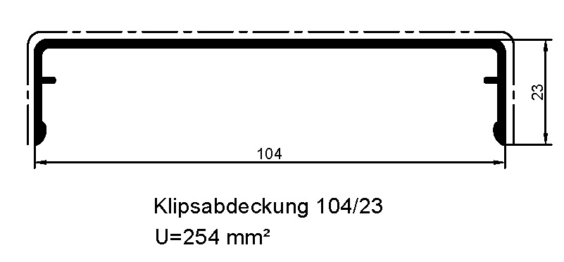 SYPROTECH® Klipsabdeckung