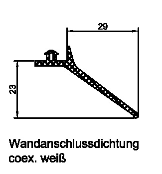 SYPROTECH® Wandanschlussdichtung