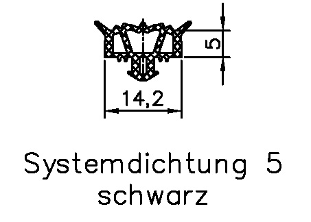 SYPROTECH® Systemdichtung